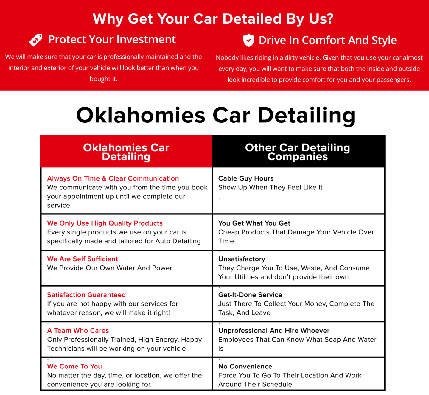 Tulsa Car Detailing We Are The Best In Town